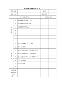 防雷接地装置验收记录表