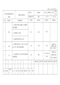 004自攻螺钉检验指导书