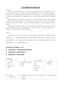 公司内部讲师选拔及培养方案