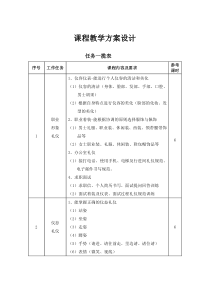 《商务礼仪》课程教学设计