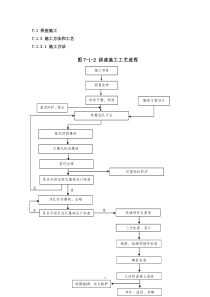 上承式钢管混凝土拱桥工艺