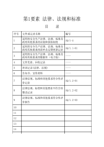 安全标准化目录(文件目录)