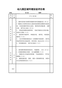 幼儿园区域环境创设评价表