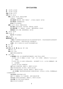 高中历史事件时间表(整理版)