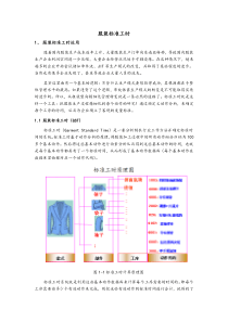 服装标准工时系统原理