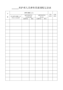 科室护理人员弹性资源调配记录表