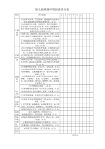 幼儿园环境创设评分表