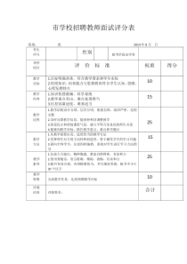 市直学校招聘教师面试评分表