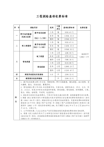 工程测绘基准收费标准