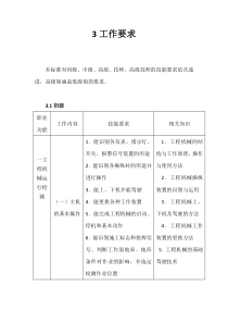 工程机械修理工国家职业标准