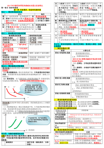 最新版教材中级经济师经济基础知识重点总结