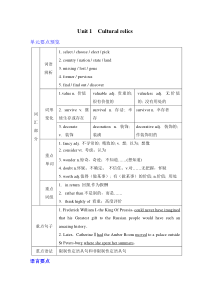 高中英语人教版必修二Unit-1知识点汇总及强化练习