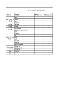 电商部月度经营预算表