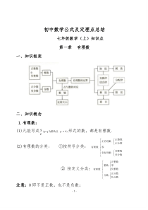 人教版初中数学七年级上知识点总结(新)(全)