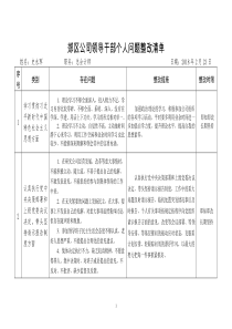 领导干部个人问题整改清单(一)