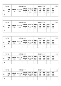 演讲比赛评分表