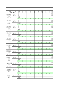 库房盘存电子表格账目表