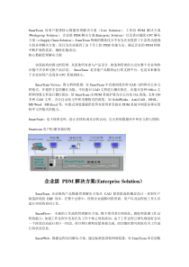 SmarTeam向用户提供核心数据管理解决方案