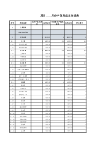 项目成本分析表