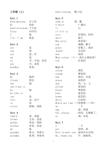 苏教版小学英语单词汇总(译林版)