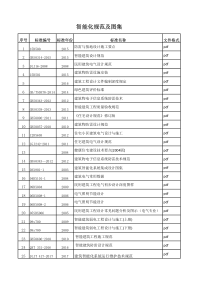 弱电智能化规范标准目录19年1月21日版