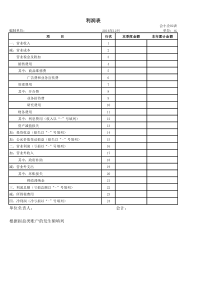 公司利润表