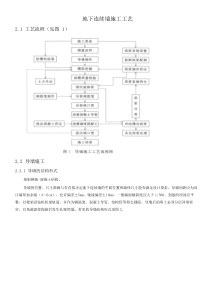 地下连续墙施工工艺