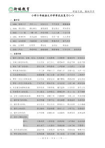 小学六年级语文升学考试总复习一