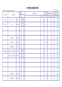 草九弱电1至4平房综合安装工程量计算表格