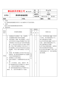 海绵检验标准