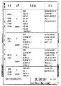 05J909工程做法.0010