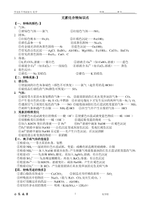 湖南省化学学考知识点整理(全)