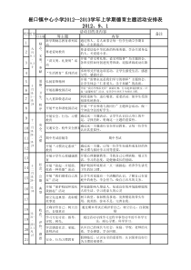 崔口镇中心小学德育活动安排表