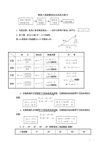 锐角三角函数知识点总结与复习