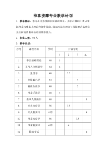 推拿按摩专业教学计划