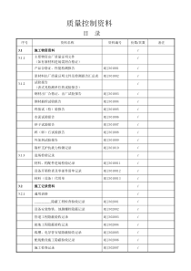 zhangyawen白鹭桥工程施工组织设计终稿