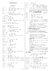 考研英语相似易混单词