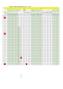 4.碧桂园集团SSGF工业化建造体系1.0穿插施工进度及爆点关闭总控表三表合一(2017试行版)