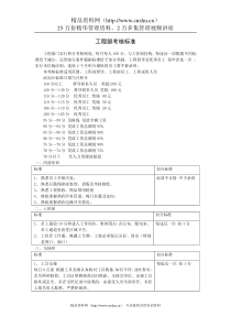 工程部考核标准