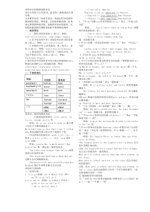 形容词比较级最高级讲解、练习