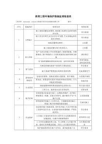 铁塔工程环境保护措施监理检查表1