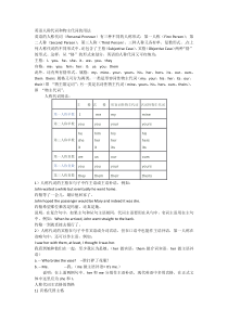 英语人称代词和物主代词的用法