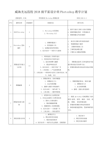 Photoshop教学计划