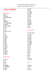 2014年人教版七年级上册英语单词默写版-英译汉