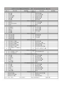 学生基本信息采集表