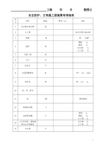 安全防护、文明施工措施费用明细表