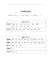 48个音标对应单词及音标(附基础单词拼读训练)