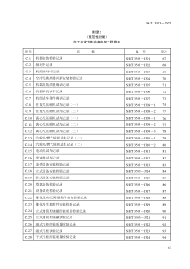 附录c设备工程用表格式