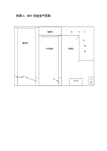 HIV实验室平面图