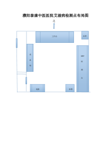 濮阳泰康中医医院艾滋病检测点布局图